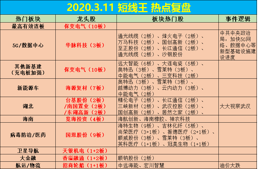 44億,深股通淨賣出1800萬沙鋼股份,機構開始佈局低位的沙鋼股份